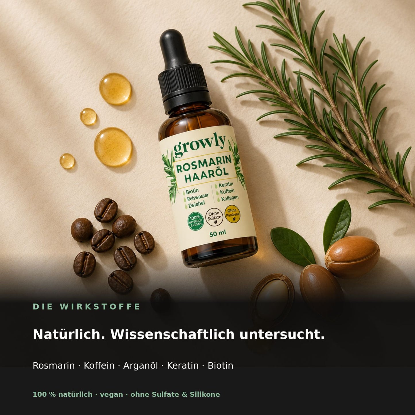 15 natürliche Wirkstoffe des FAS-5 Complex – Rosmarinöl, Koffein, Biotin und mehr